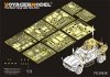 Voyager Model PE35938 Modern US M1240A1 M-ATV For PANDA HOBBY 35027 1/35